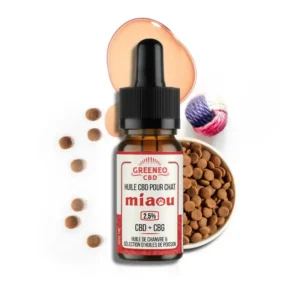 Óleo CBD para Gatos – Greeneo 10ml